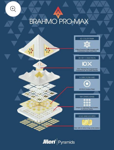 WhatsApp Image 2025-11-07 at 12.03.18 PM BRAHMO PRO - MAX - Image 1